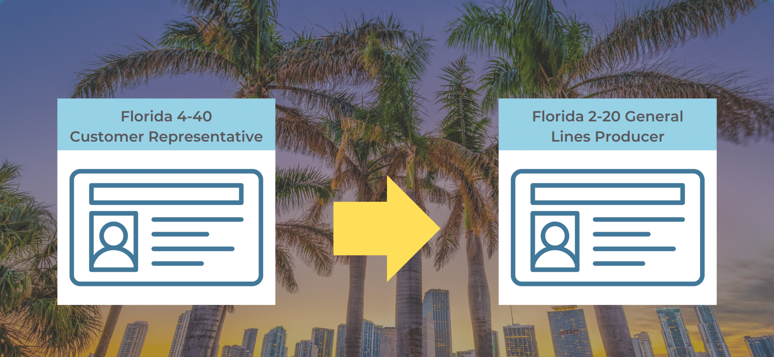 Florida 2-20 Conversion Course